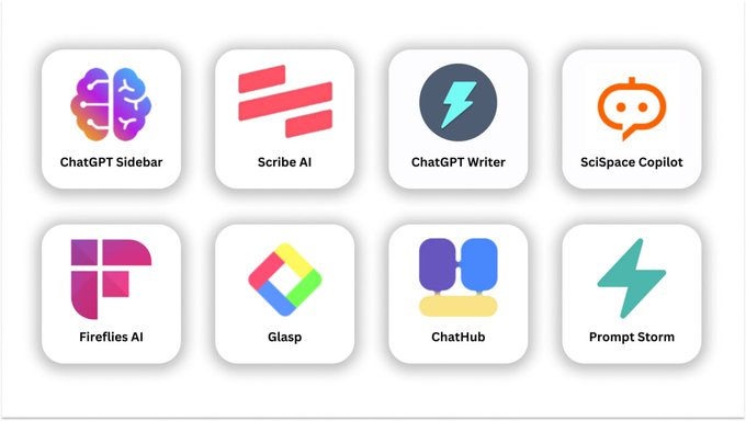 Las mejores extensiones de Chrome con IA para trabajar más rápido